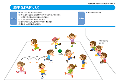 運動遊びレシピ集:源平（ばらドッジ）