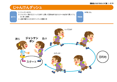 運動遊びレシピ集:じゃんけんダッシュ