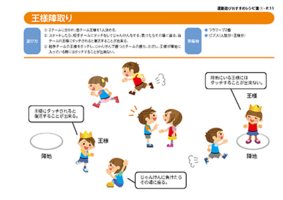 運動遊びレシピ集:王様陣取り