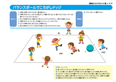 運動遊びレシピ集:バランスボールでころがしドッジ