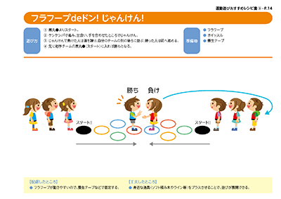 運動遊びレシピ集:フラフープdeドン!じゃんけん!!