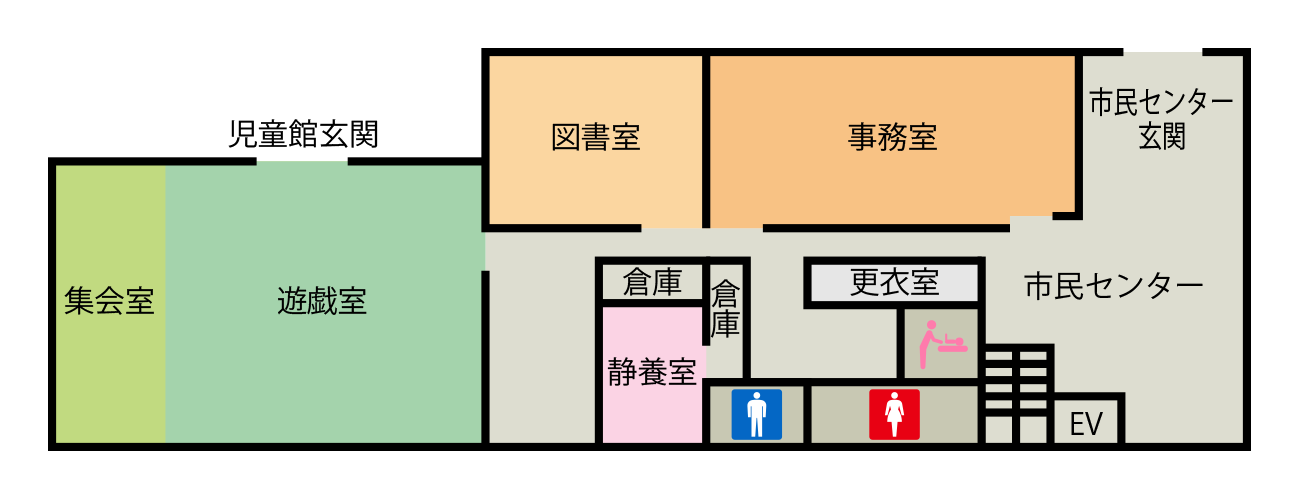 六郷児童館 施設内レイアウト