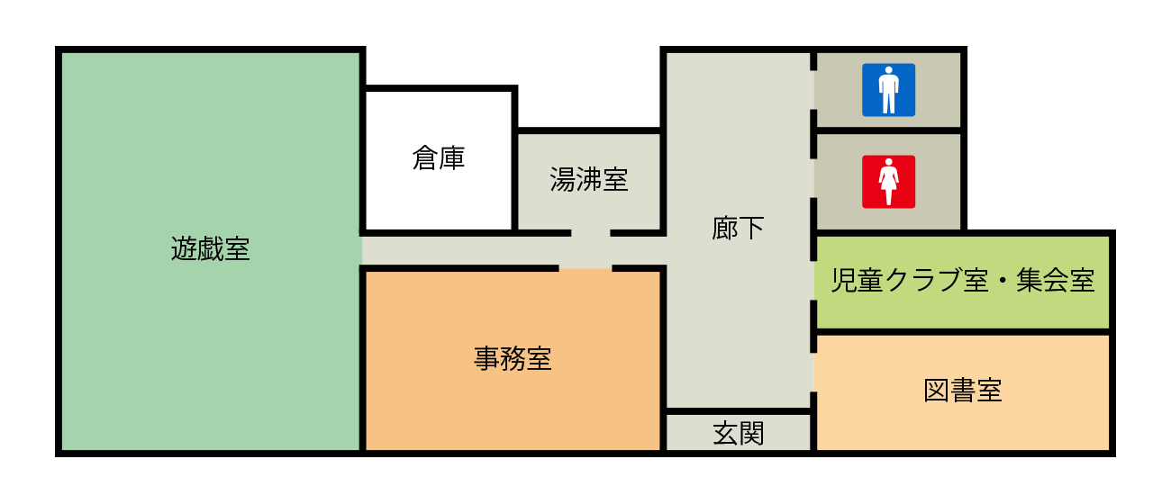 古城児童館 施設内レイアウト