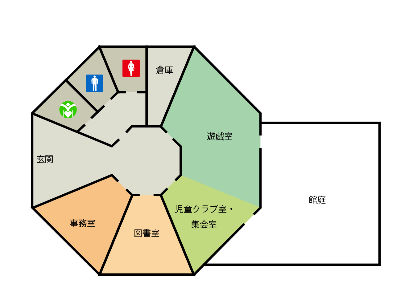 八木山南児童館 施設内レイアウト